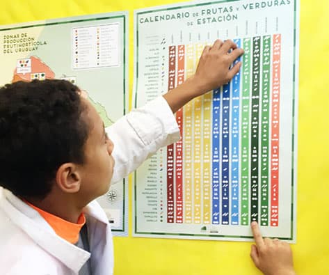 Actividad de recortes con vegetales
